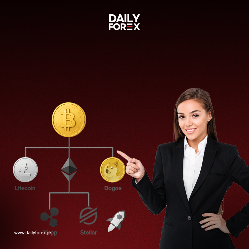 Various altcoin logos representing Bitcoin alternatives in the crypto market