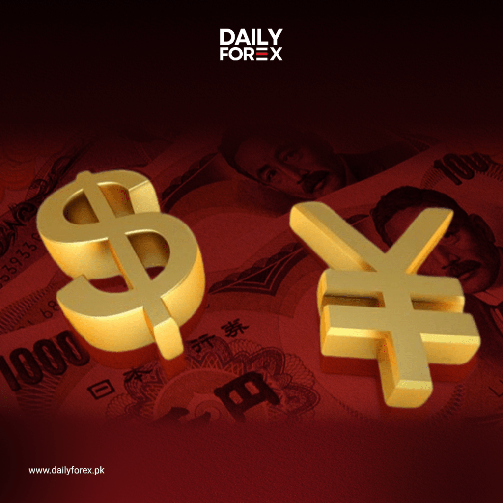 "Yen and Australian dollar forex chart showing volatility from trade tensions and central bank policy changes.