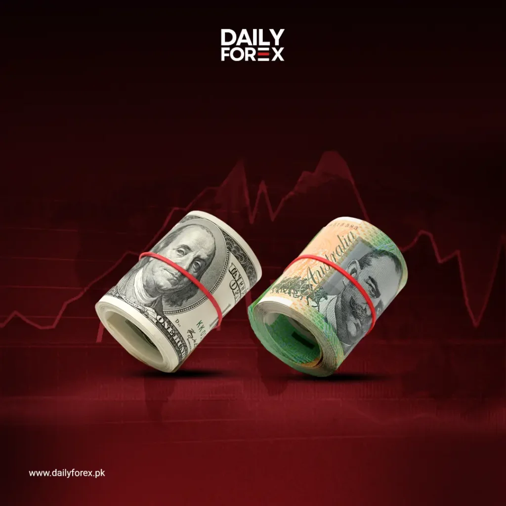 AUD/USD chart showing pair holding above 0.6450 amid Australian stability and USD weakness